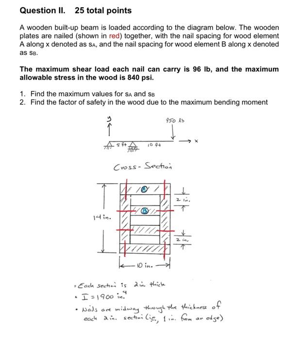 Solved A wooden built-up beam is loaded according to the | Chegg.com