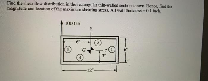 Solved Find the shear flow distribution in the rectangular | Chegg.com
