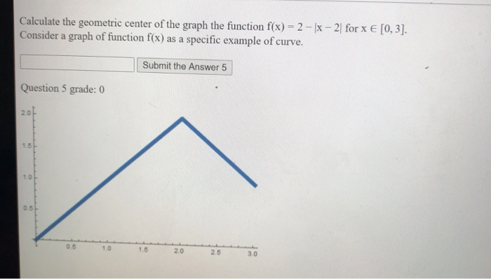 Centre Graph Example Solved Calculate the geometric center of the graph the | Chegg.com