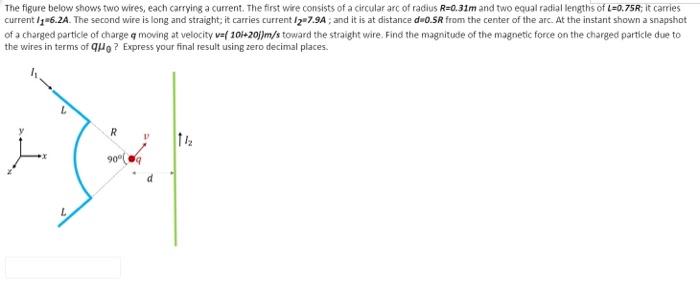 Solved The figure below shows two wires, each carrying a | Chegg.com