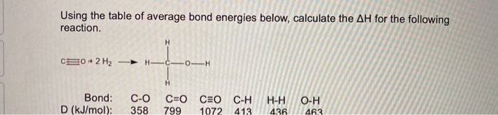 Solved Using The Table Of Average Bond Energies Below, | Chegg.com