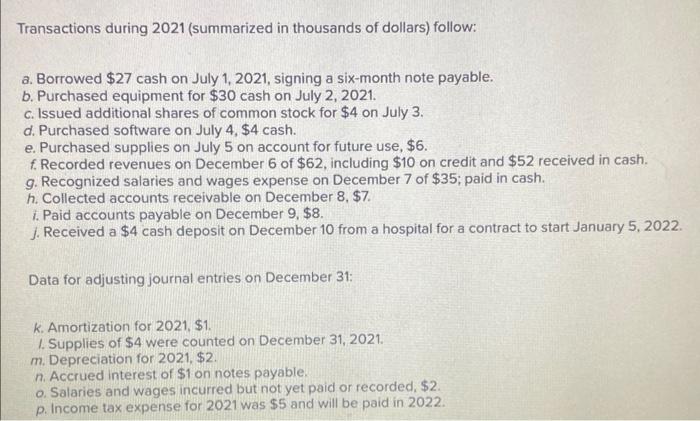 Transactions during 2021 (summarized in thousands of dollars) follow:
a. Borrowed \( \$ 27 \) cash on July 1,2021 , signing a