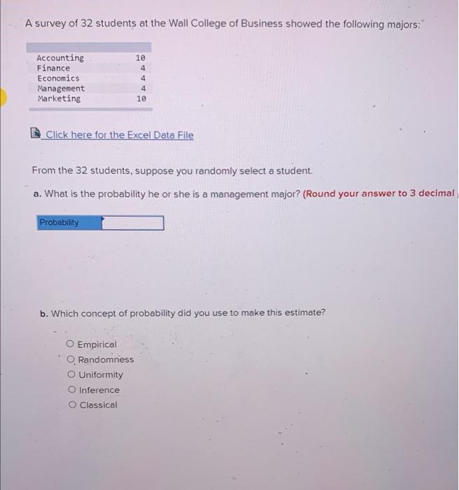 Solved A survey of 32 students at the Wall College of | Chegg.com