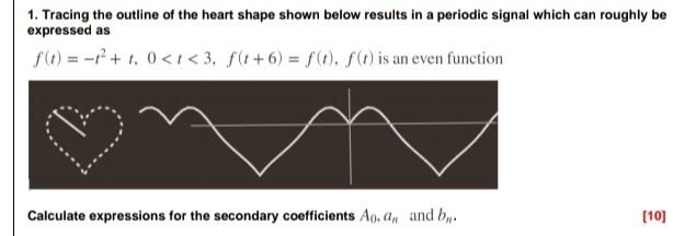 Solved 1. Tracing the outline of the heart shape shown below | Chegg.com