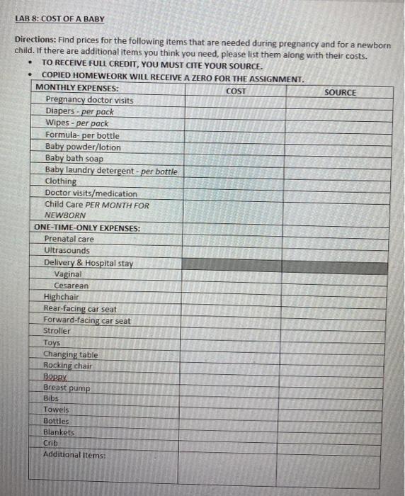 LAB 8: COST OF A BABY . Directions: Find prices for the following items that are needed during pregnancy and for a newborn ch