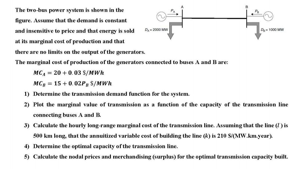 Solved B PS The two-bus power system is shown in the figure. | Chegg.com