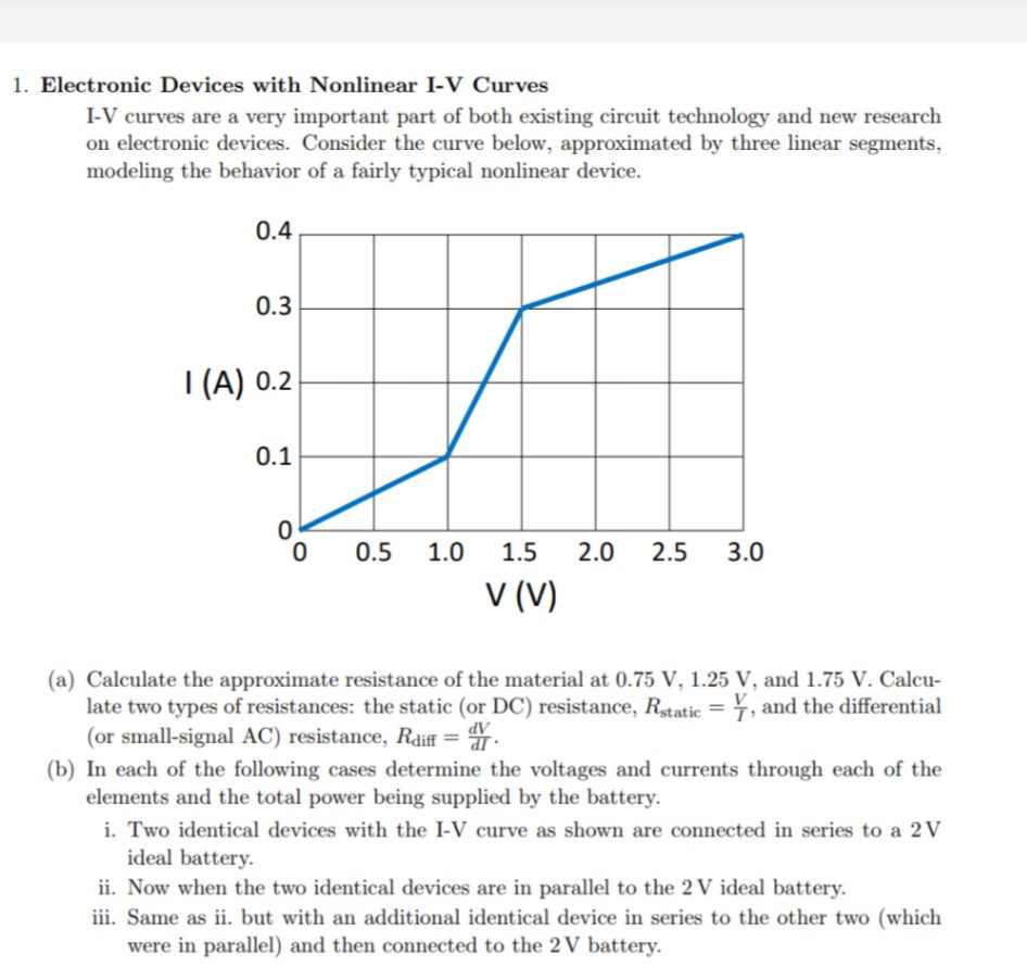 Solved 1. Electronic Devices With Nonlinear I-V Curves I-V | Chegg.com