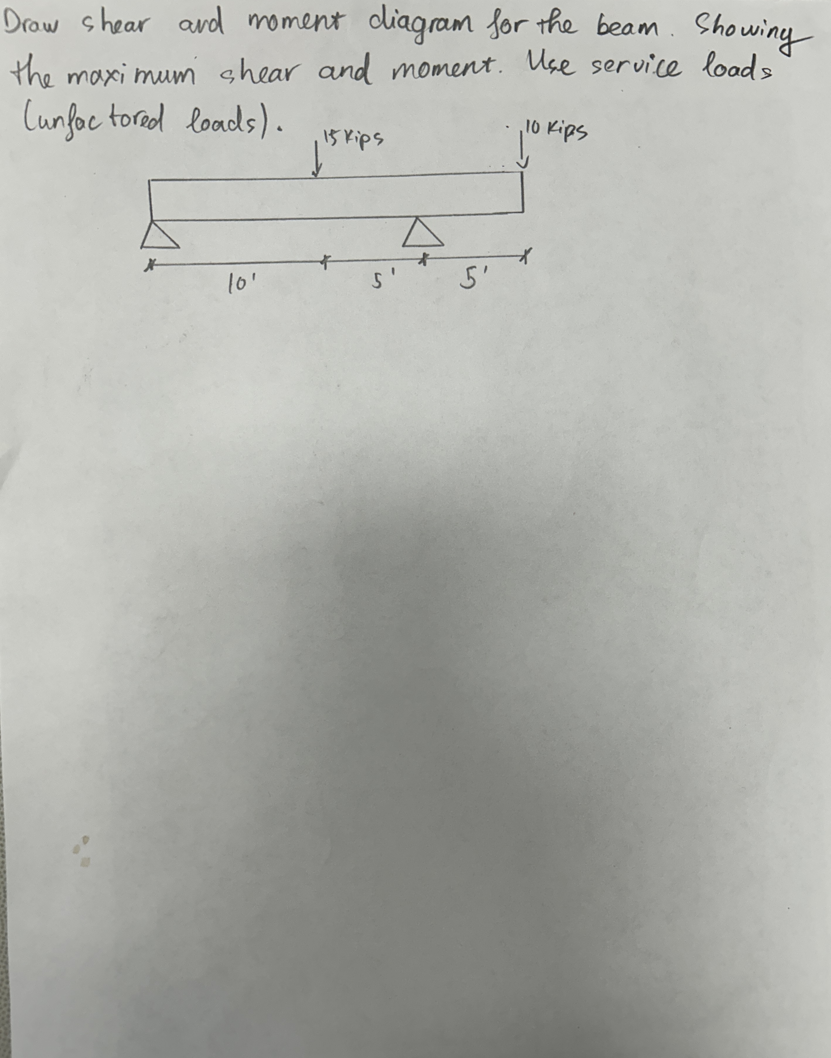 Solved Draw shear and moment diagram for the beam. Showing | Chegg.com