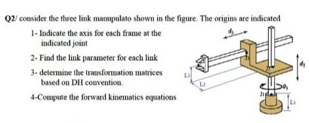 Solved Q2/ consider the three link manupulato shown in the | Chegg.com