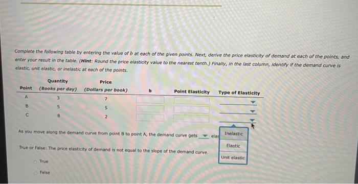 Solved 12. Understanding the point elasticity of demand | Chegg.com