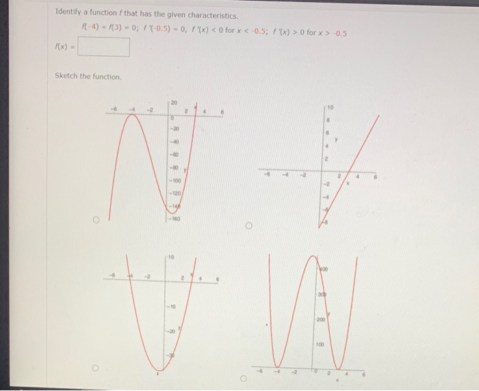 Solved Identify a function that has the given | Chegg.com