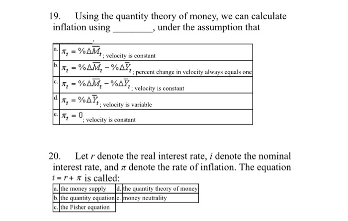 Solved 19. Using the quantity theory of money, we can | Chegg.com