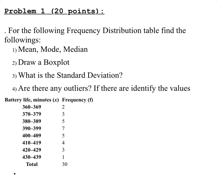 Solved Problem 1 _(20 points): . For the following Frequency | Chegg.com