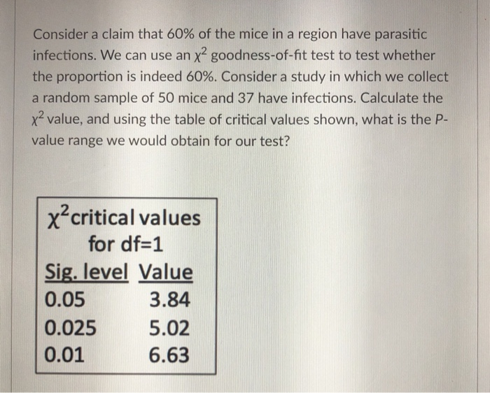 Solved Consider a claim that 60% of the mice in a region | Chegg.com