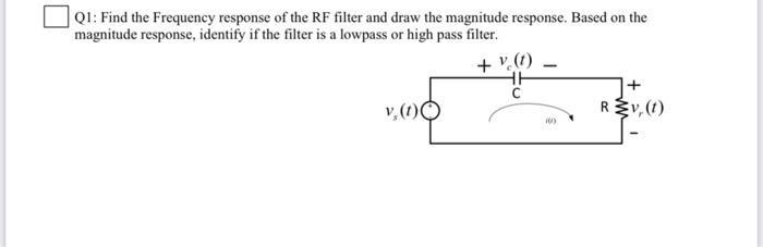 Solved Q1: Find the Frequency response of the RF filter and | Chegg.com