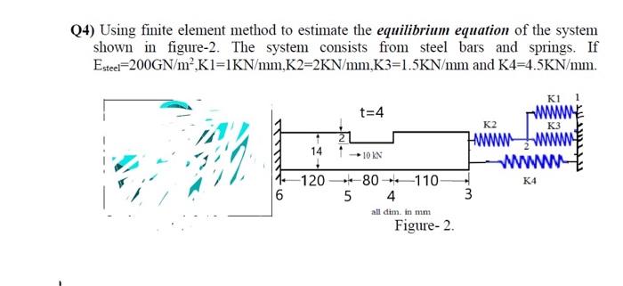 Solved Q4) Using finite element method to estimate the | Chegg.com