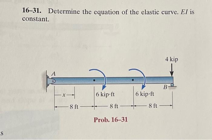 Solved S 16-31. Determine the equation of the elastic curve. | Chegg.com