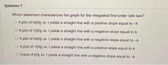 Which statement characterizes the graph for the | Chegg.com