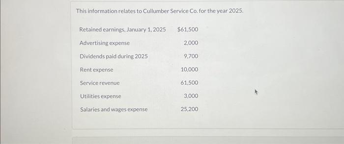 Solved This information relates to Cullumber Service Co. for | Chegg.com