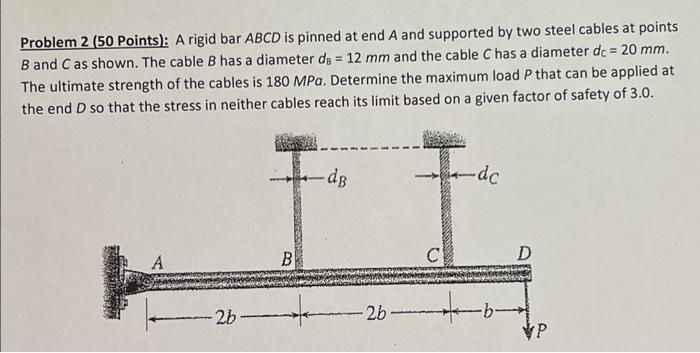 Solved Problem 2 (50 Points): A Rigid Bar ABCD Is Pinned At | Chegg.com