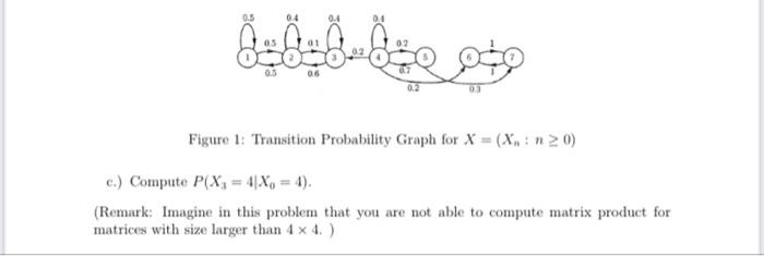 Solved 3. Suppose that X = (X:n 20) is a Markov chain having | Chegg.com