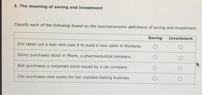 Solved 3. The meaning of saving and investment Classify each | Chegg.com