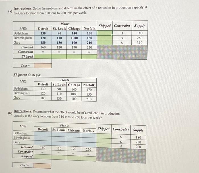 Solved Instructions: Using the spreadsheet provided | Chegg.com