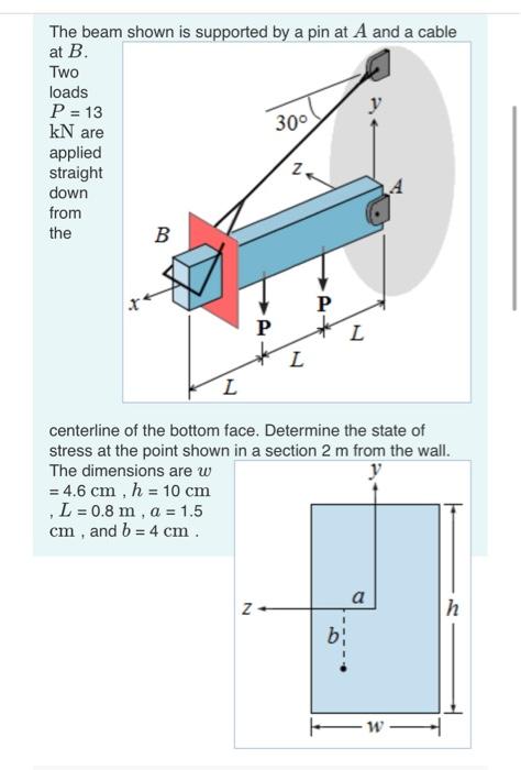 Solved The beam shown is supported by a pin at A and a cable | Chegg.com