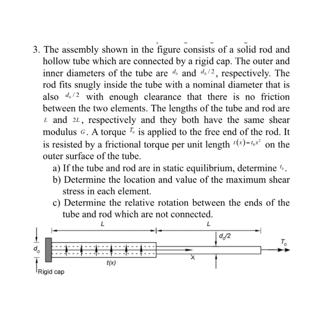 Solved The assembly shown in the figure consists of a solid | Chegg.com
