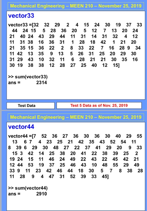 Solved Problem No. 3 (50 pts) Using the vectors from the | Chegg.com