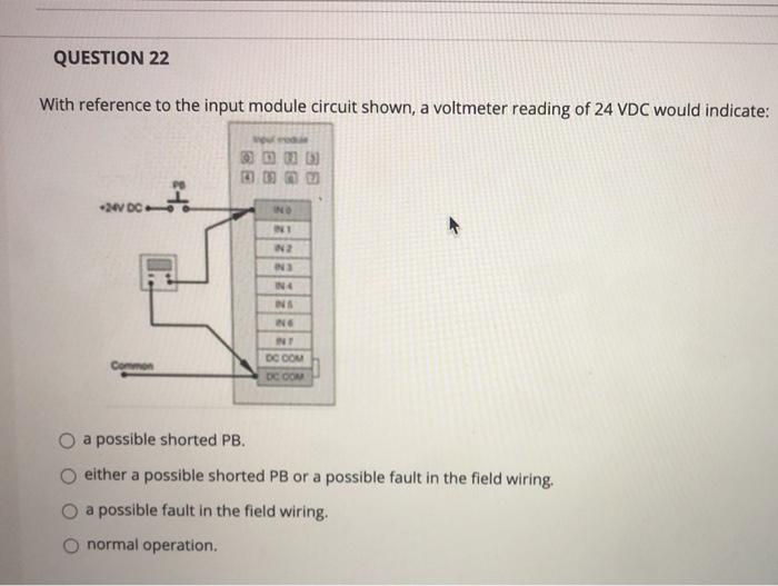 Solved QUESTION 24 The I/O module input and output status | Chegg.com