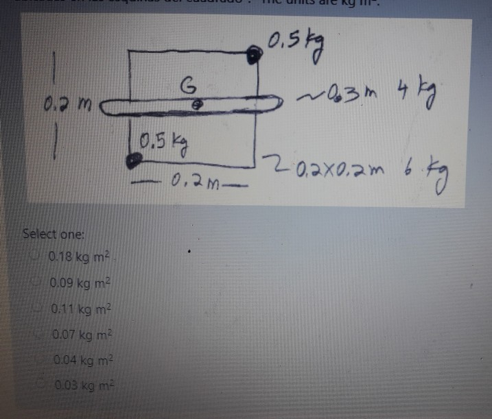 Solved Determine the moment of inertia of mass with respect | Chegg.com