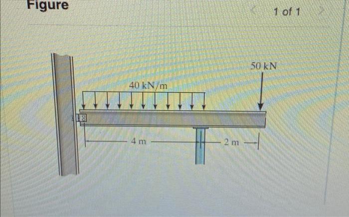 Figure 1 of 1 50 KN 40 kN/m 4 m 2 m Select the | Chegg.com