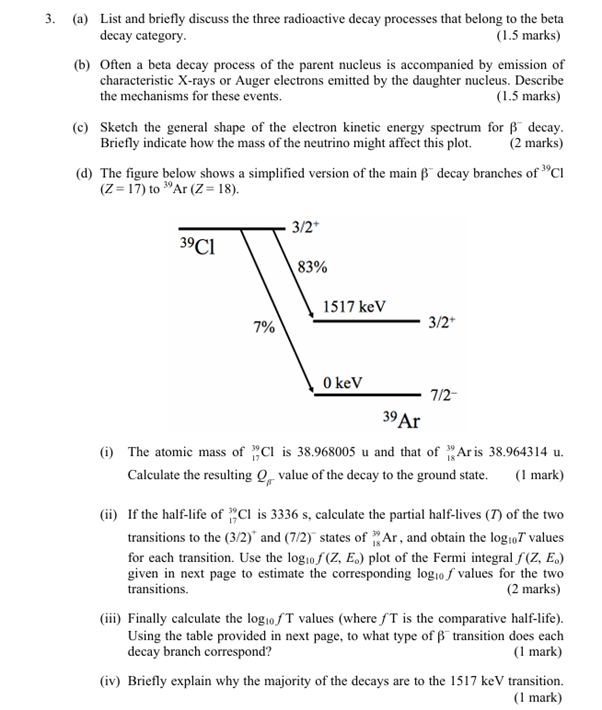 Solved Please answer all parts of ﻿this question, the plot | Chegg.com