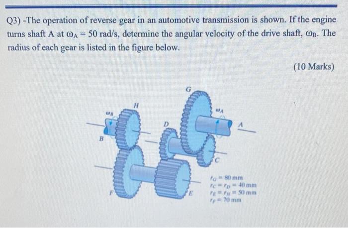 Solved Q3) -The Operation Of Reverse Gear In An Automotive | Chegg.com