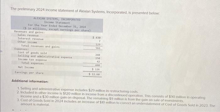 Solved The Preliminary 2024 Income Statement Of Alexian Chegg Com   Image