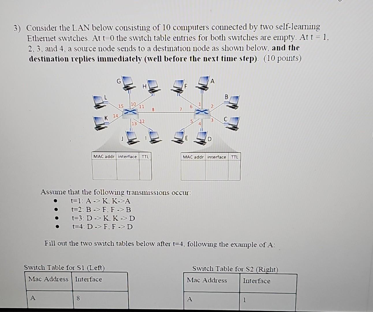 Solved Consider The LAN Below Consisting Of 10 Computers | Chegg.com