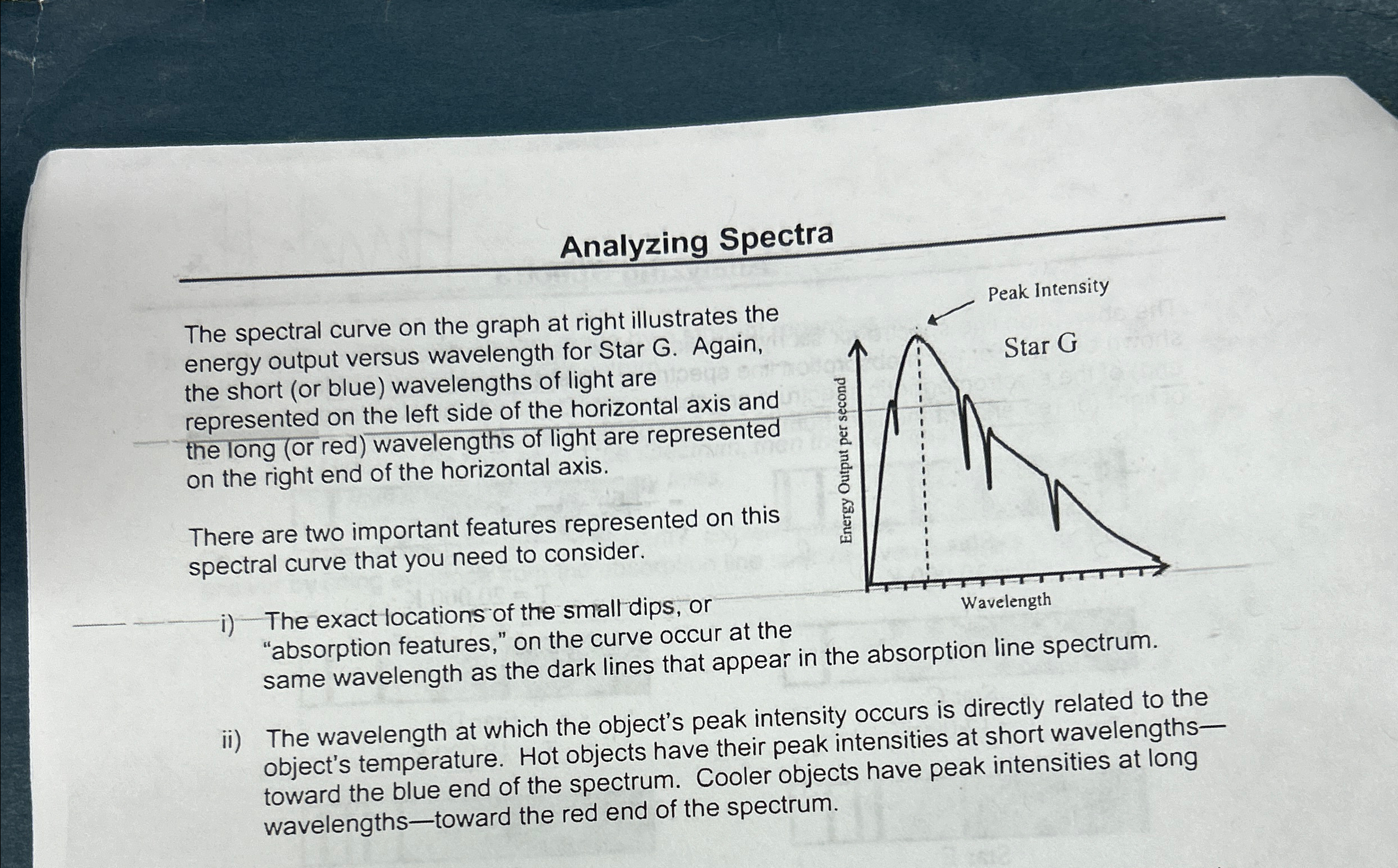 Solved Analyzing SpectraThe spectral curve on the graph at | Chegg.com