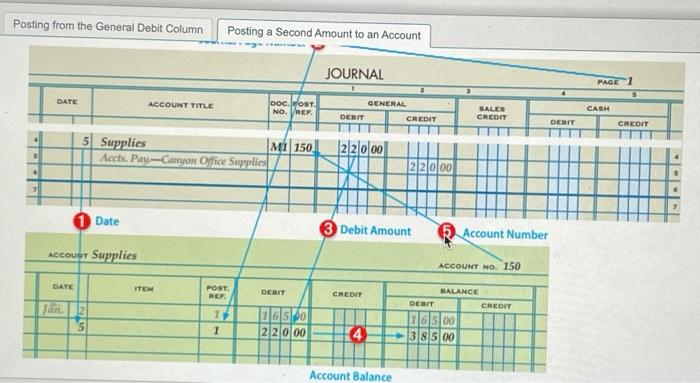 Solved Journal Page Number 2 JOURNAL PAGE 1 DATE ACCOUNT | Chegg.com