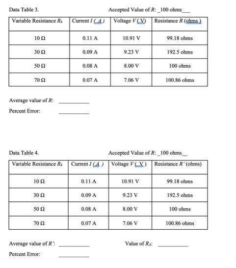 Solved Data Table 1. Variable Resistance RH Accepted Value | Chegg.com