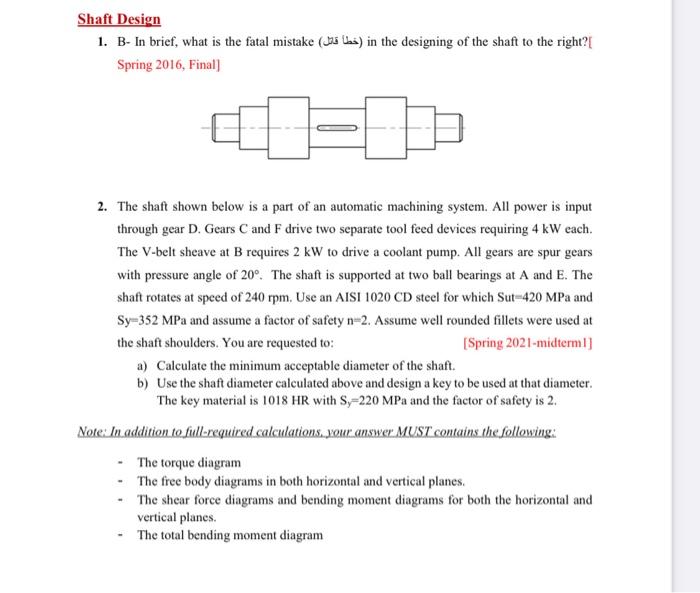 Shaft Design 1. B- In Brief, What Is The Fatal | Chegg.com