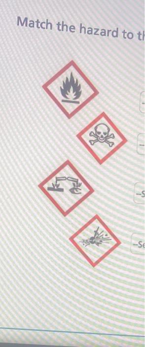 Match the hazard to t | Chegg.com