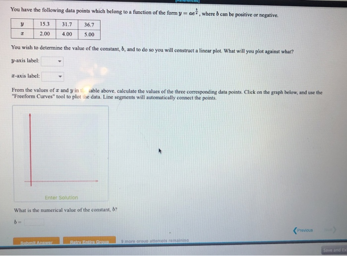 Solved You have the following data points which belong to a | Chegg.com