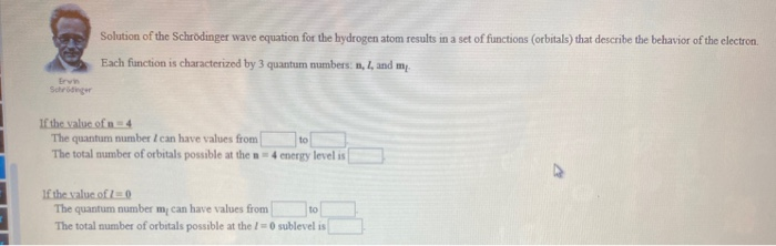 Solved Solution of the Schrodinger wave equation for the | Chegg.com
