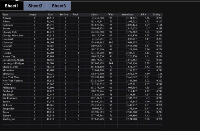 Solved QMST 2333 SPREADSHEET EXERCISE \#3 Refer to the | Chegg.com