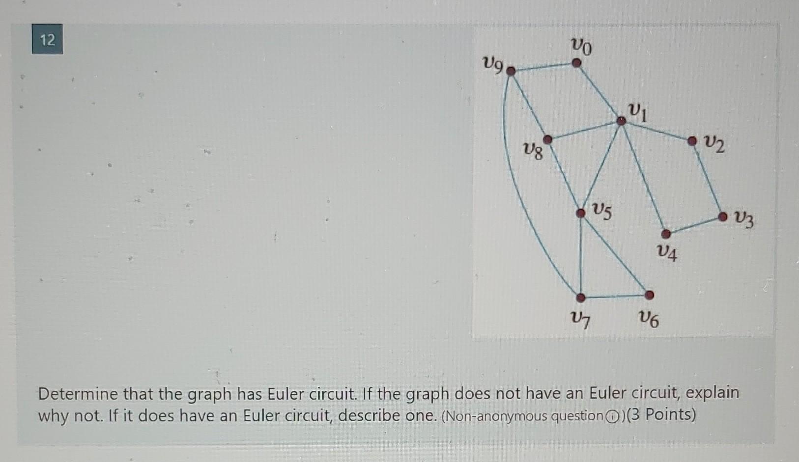 Solved 12 v3 27 V6 Determine that the graph has Euler | Chegg.com