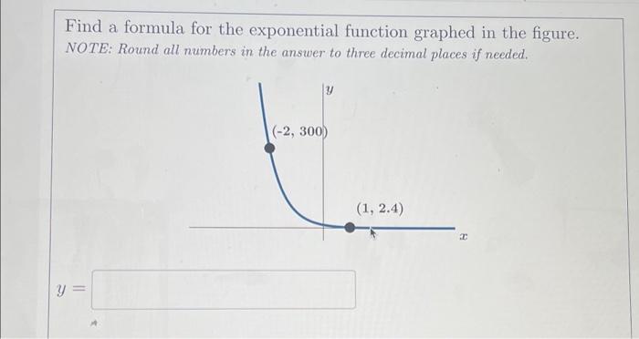 Solved Find a formula for the exponential function graphed | Chegg.com