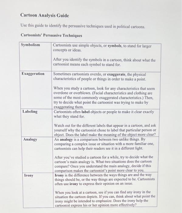 Cartoon Analysis Guide Use this guide to identify the | Chegg.com