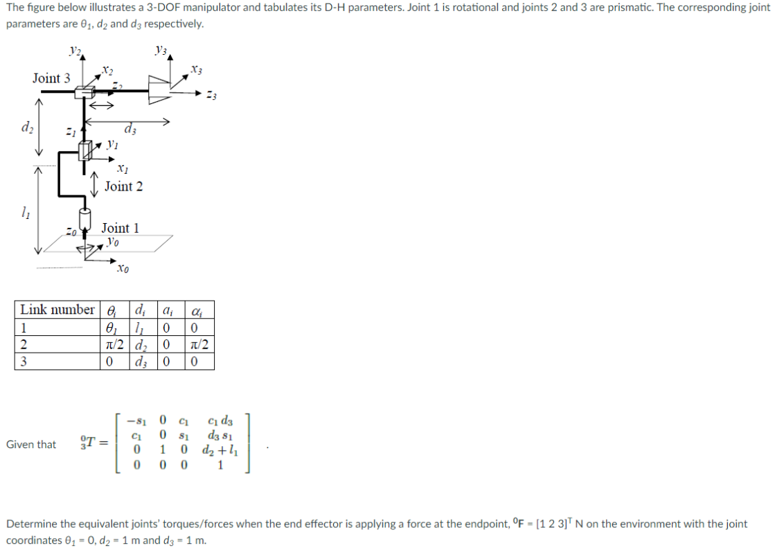 Solved The figure below illustrates a 3-DOF manipulator and | Chegg.com