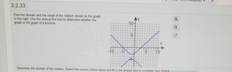 Solved 3.2.33 Find the domain and the range of the relation | Chegg.com